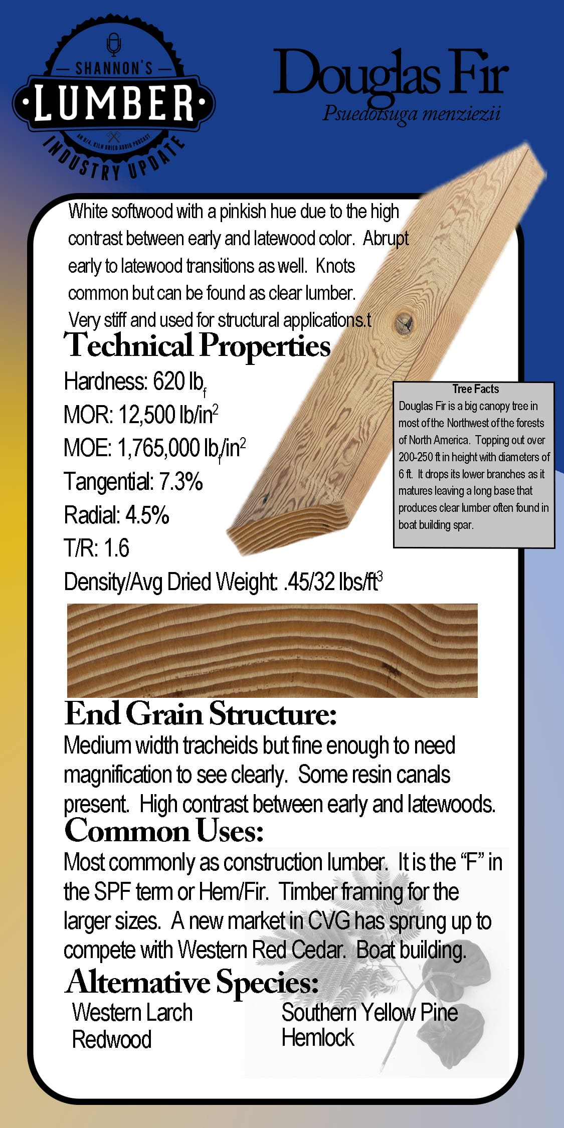 Douglas Fir lumber facts