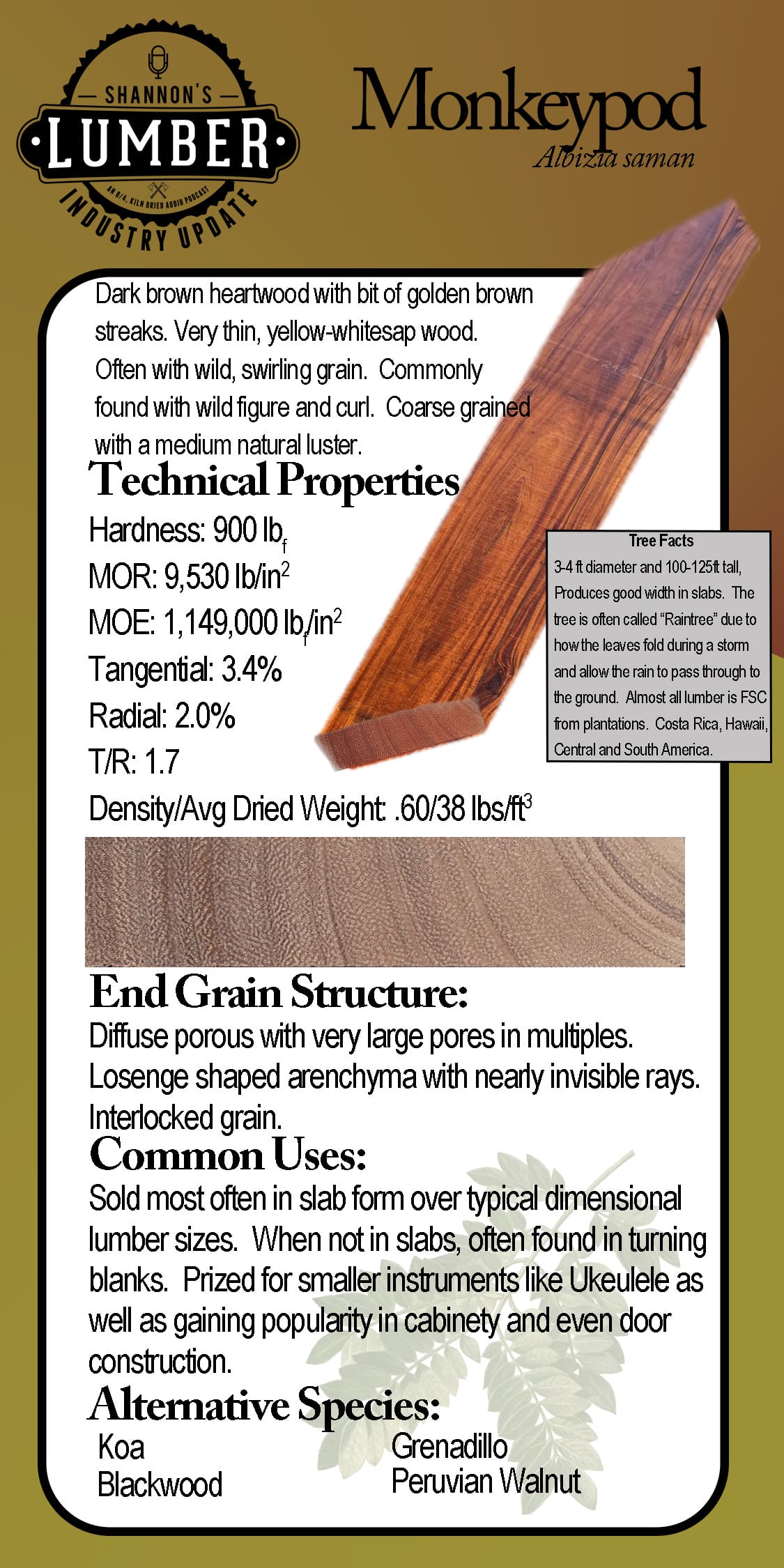 monkeypod technical characteristics